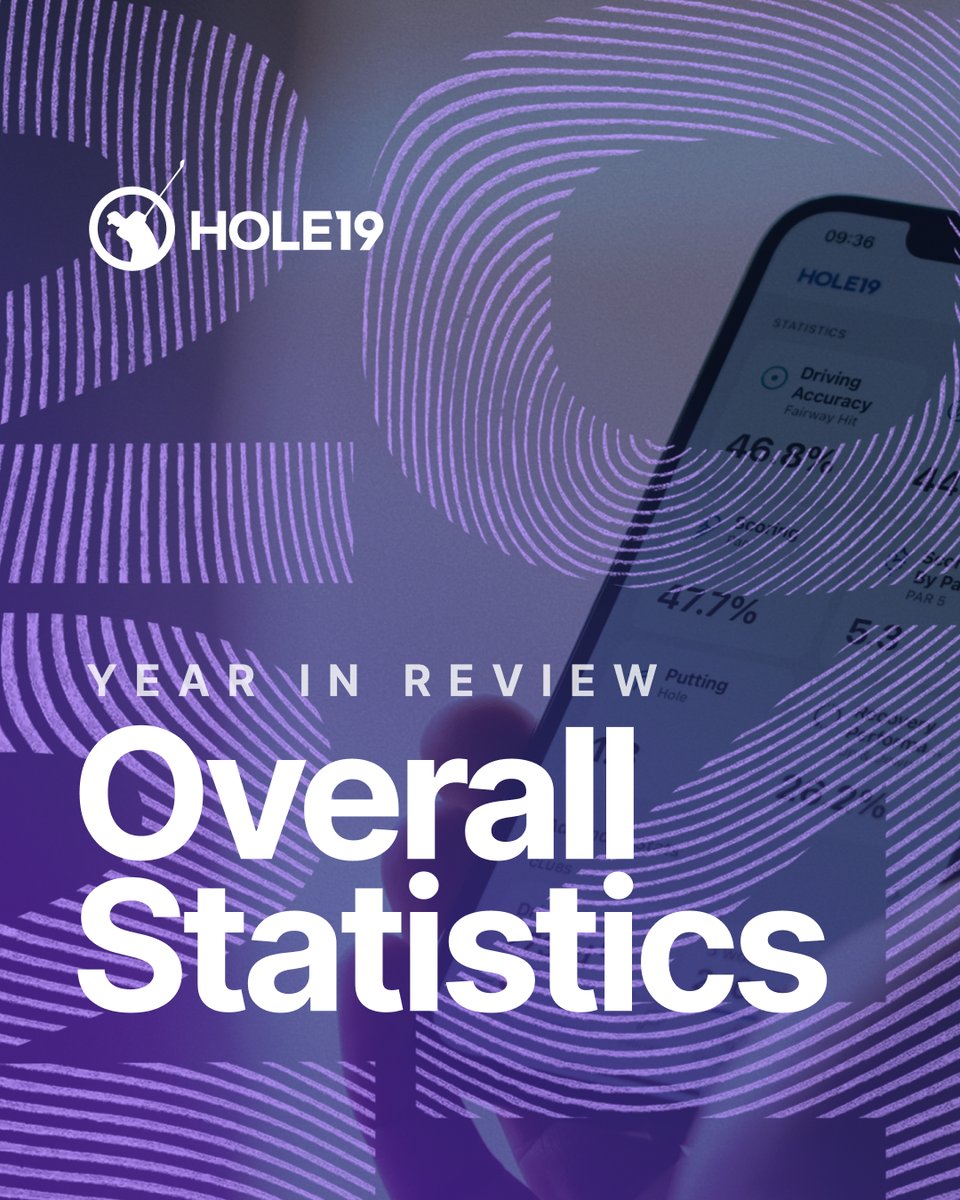 hole19golf's tweet photo. Every swing, every putt, every round tracked in 2024 has been extraordinary! 🏌️‍♂️

You didn't just play golf – you redefined what's possible. Your passion drives us to innovate, and your achievements inspire us daily.

Here's to making 2025 even better! ⛳️✨
#Hole19Golf https://t.co/lLBJcKES2V