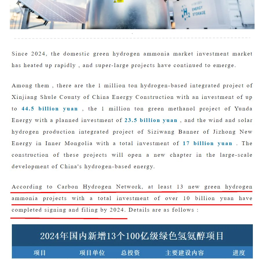 🇨🇳🫧 Green Hydrogen in China 📈

When I read about Green H2 hype and cancellation of projects in Europe, the pathway in China is apparently different. 

In 2024, 13 new super-large projects (each with total investments of over 10 Bln RMB) are signed and registered