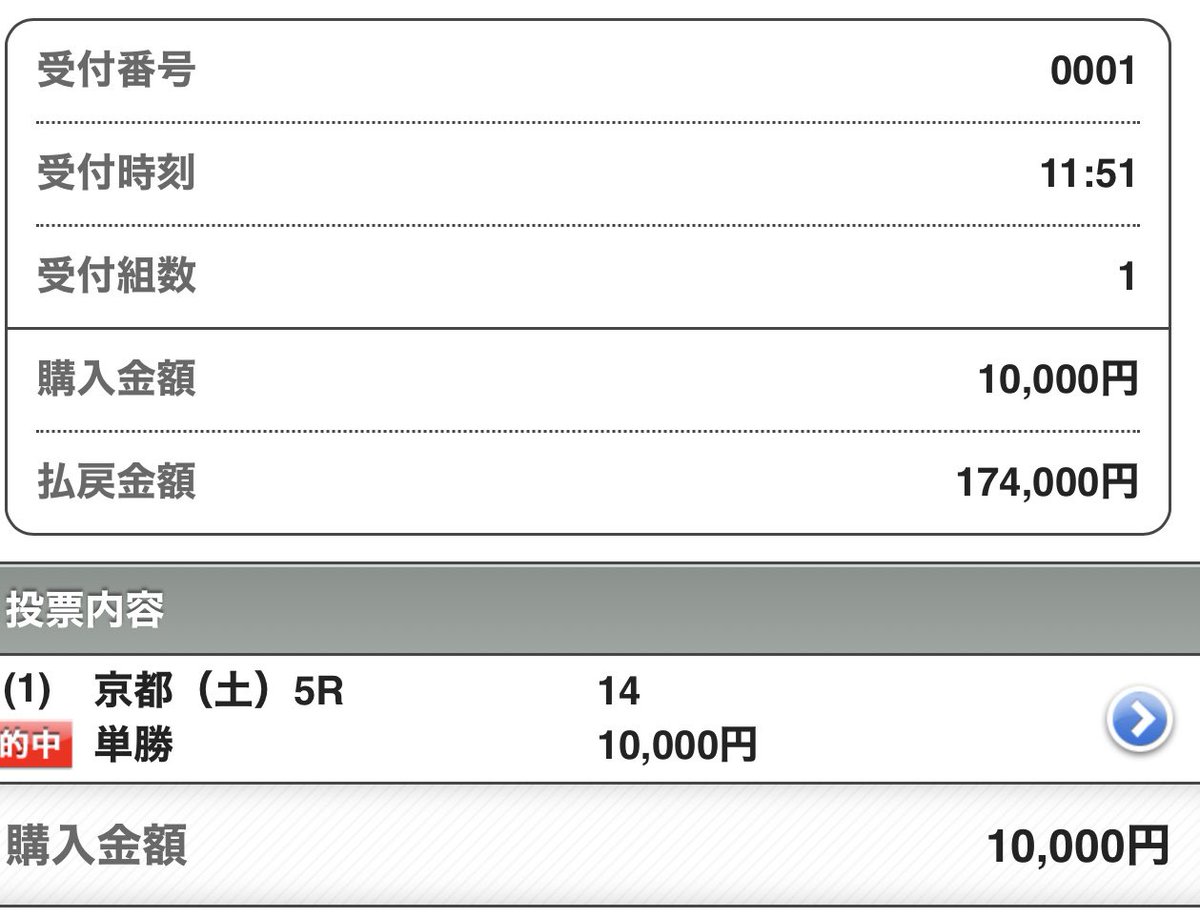 ln_fiu's tweet photo. フランクスピード新馬勝ち🏅

キャロットの子で
初めて新馬勝ちしました😊
念願のフランケル産駒で
鞍上はC.デムーロで最高です！
単勝オッズもついて文句無し😁 https://t.co/Xm18iAKX7P