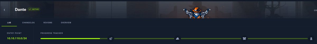 FAMASoon's tweet image. Day 2