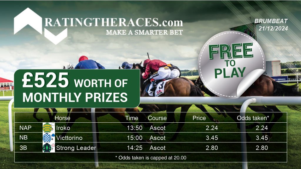 DerekWard1964's tweet photo. My #RTRNaps are:

Iroko @ 13:50
Victtorino @ 15:00
Strong Leader @ 14:25

Sponsored by @RatingTheRaces - Enter for FREE here: https://t.co/qbV772XXCK https://t.co/LEahZbyYqK