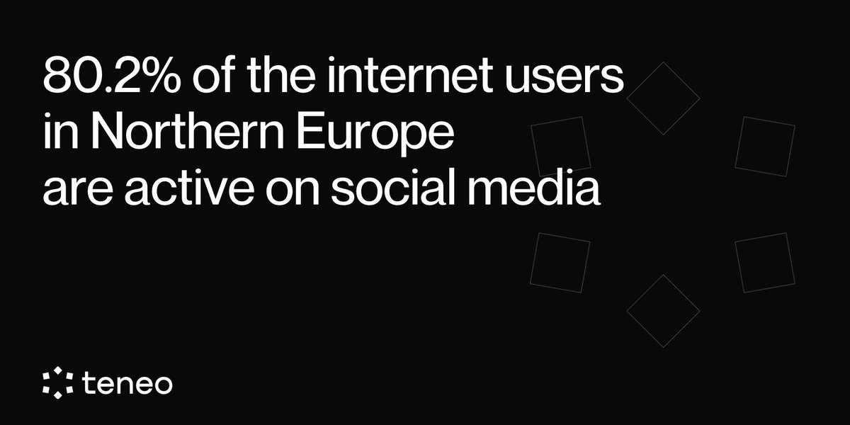 Social media saturation is real! 🌐

Northern Europe leads the way with 80.2% of internet users active on social media. Western Europe isn’t far behind at 78.2%, and Eastern Asia follows at 74.9%.

That’s a huge concentration of social media activity – and data. But who benefits?