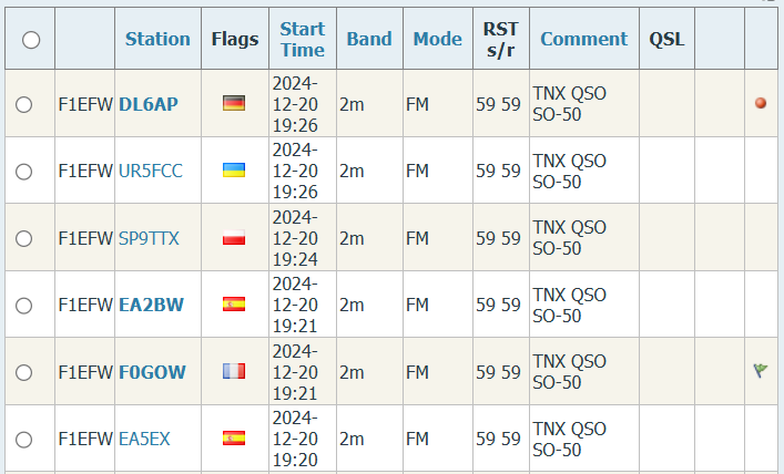 F1EFW_Gilles tweet media