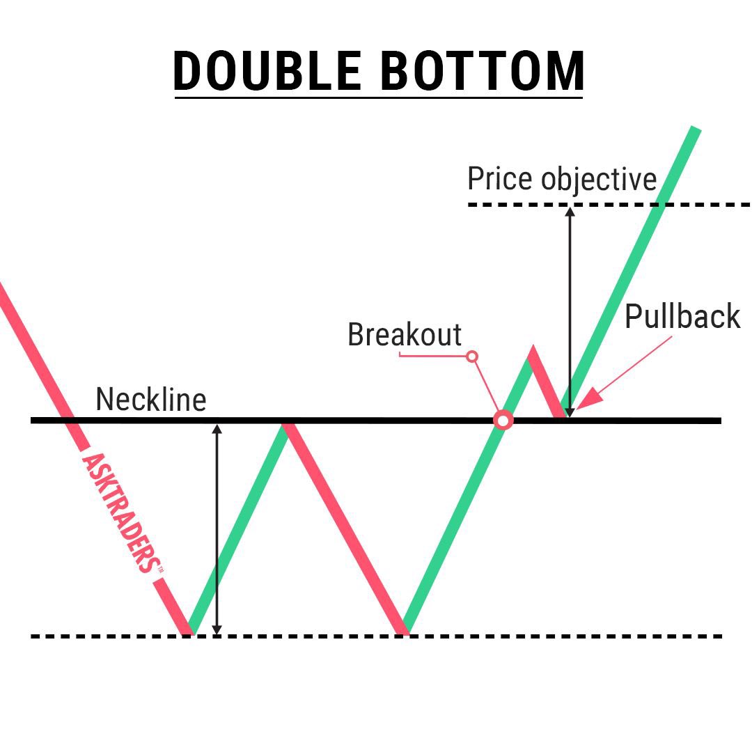 TatArchitecture's tweet image. #POCHITA is a meme crypto inspired by a ShibaInu adopted by @bonk_inu ’ owner. After #Bonk passed, Pochita helped her owner heal, inspiring the token. Now run by passionate devs, it’s closely tied to #Bonk, giving holders hope for a market cap 1/5 of its sibling.