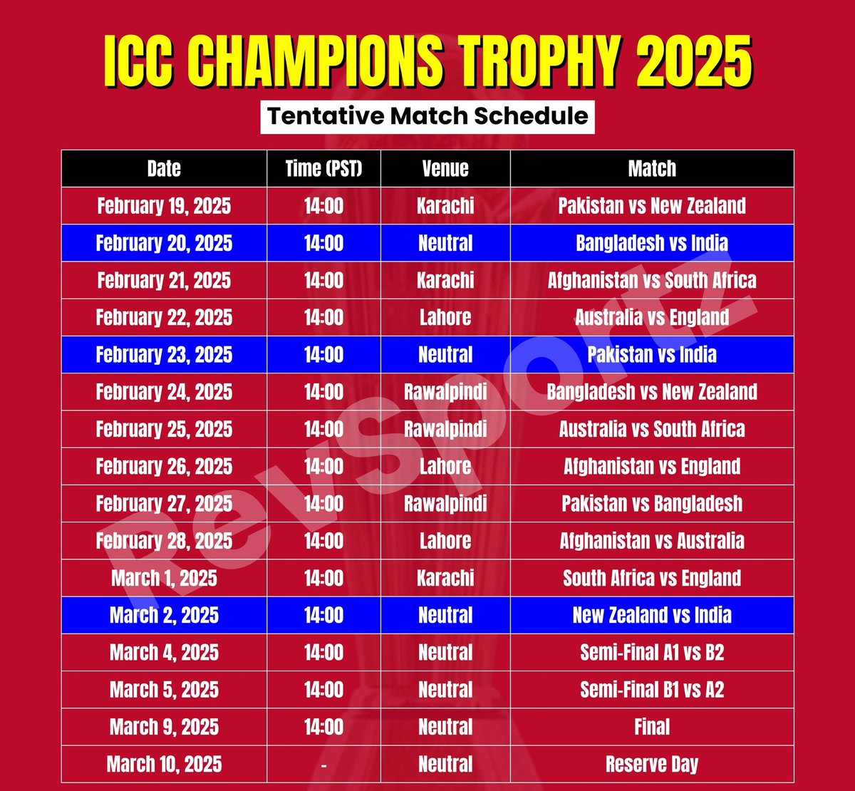 BawarchiTT's tweet photo. 🏏 TENTATIVE SCHEDULE FOR CHAMPIONS TROPHY 2025 IS HERE! 🌍🔥
Get ready for thrilling clashes, intense rivalries, and cricketing excellence on the global stage! 🏆✨
Who are you backing to lift the trophy? 🧐
#ChampionsTrophy2025 #Cricket #CricUpdates #ICC #CricketFans #CricketLovers