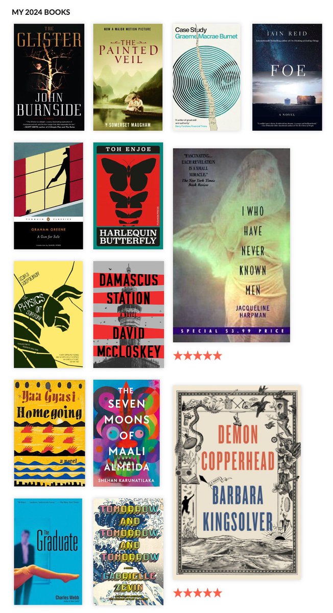 Marcus4NE's tweet image. It’s that time of the year again …

2024 in books 👇🏼

Top 3 reads of the year:

1. Demon Copperhead, Barbara Kingsolver
2. I Who Have Never Known Men, Jacqueline Harpman
3. Small Wars in Madrid, @AnthonyFerner