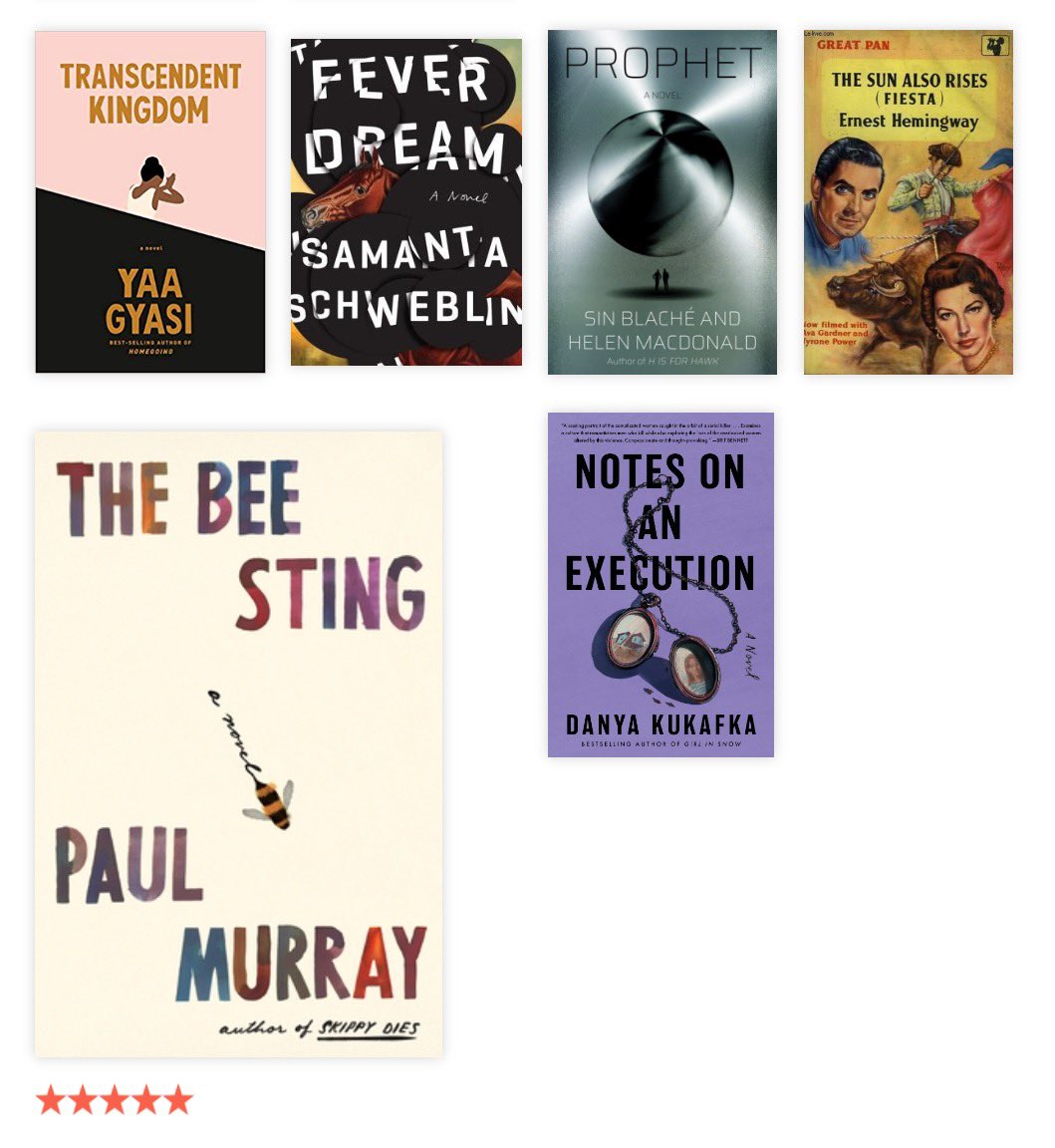 Marcus4NE's tweet image. It’s that time of the year again …

2024 in books 👇🏼

Top 3 reads of the year:

1. Demon Copperhead, Barbara Kingsolver
2. I Who Have Never Known Men, Jacqueline Harpman
3. Small Wars in Madrid, @AnthonyFerner