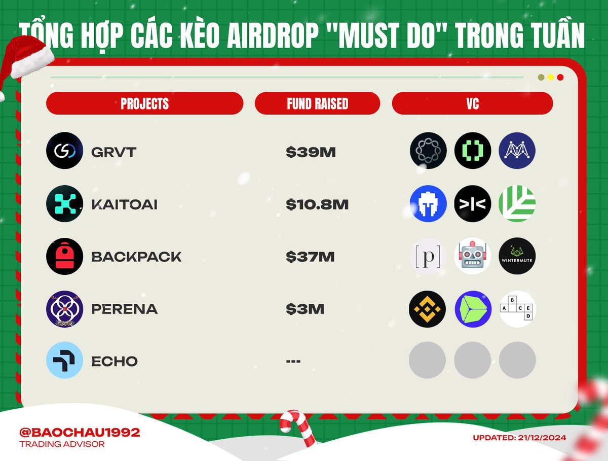 Bảo Châu tweet media
