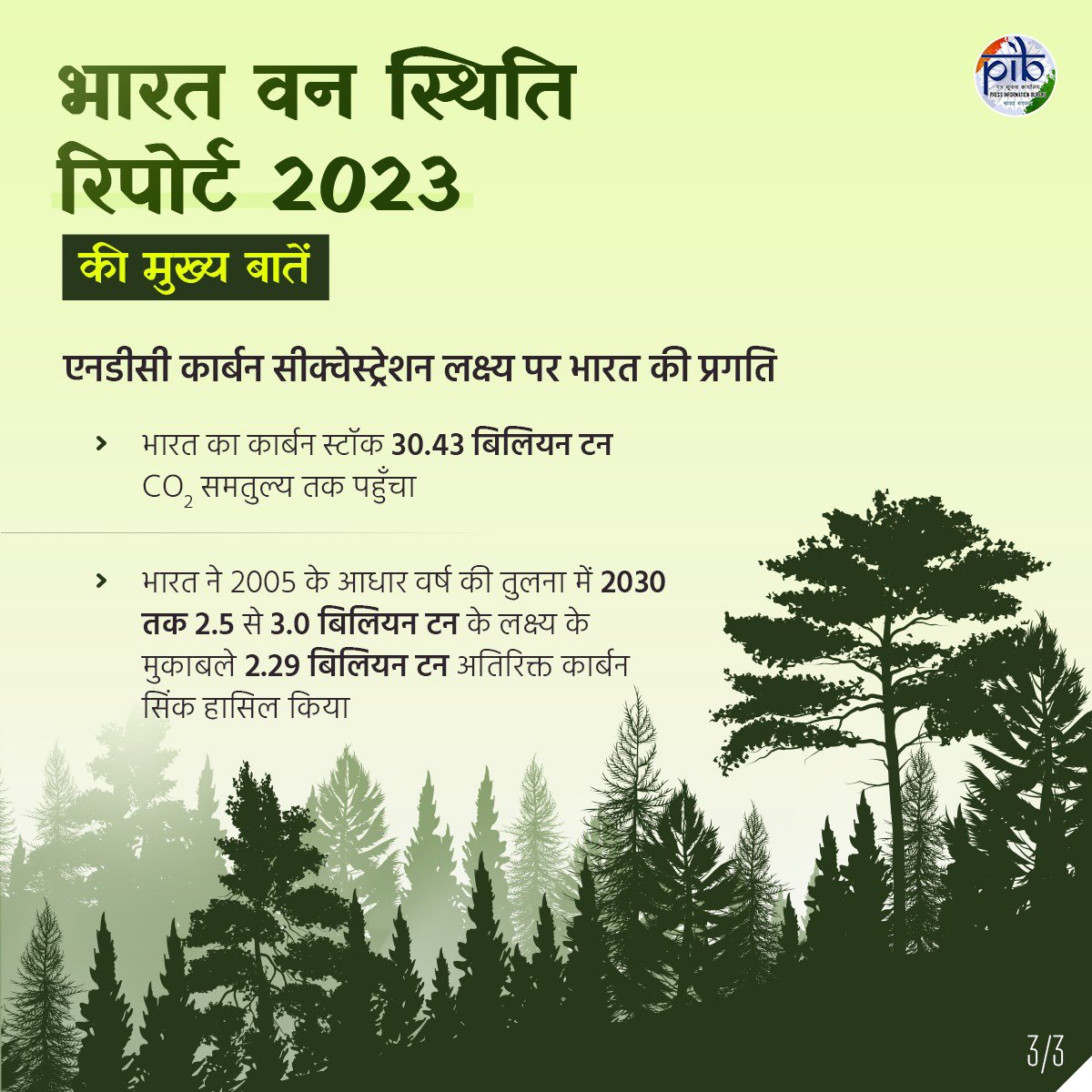 irfansoti1's tweet image. 💠भारत वन स्थिति रिपोर्ट 2023 की मुख्य बातें

एनडीसी कार्बन सीक्वेस्ट्रेशन लक्ष्य पर भारत की प्रगति

🔹भारत ने 2005 के आधार वर्ष की तुलना में 2030 तक 2.5 से 3.0 बिलियन टन के लक्ष्य के मुकाबले 2.29 बिलियन टन अतिरिक्त कार्बन सिंक हासिल कर लिया है

#ISFR #ISFR2023
