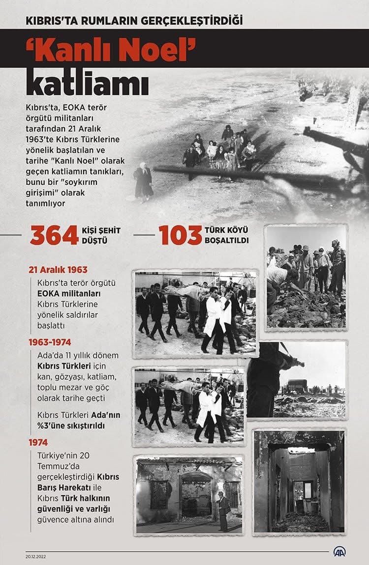 21 Aralık 1963;  Kanlı Noel… şehitlerimizi rahmetle anıyoruz… unutma… unutturma…