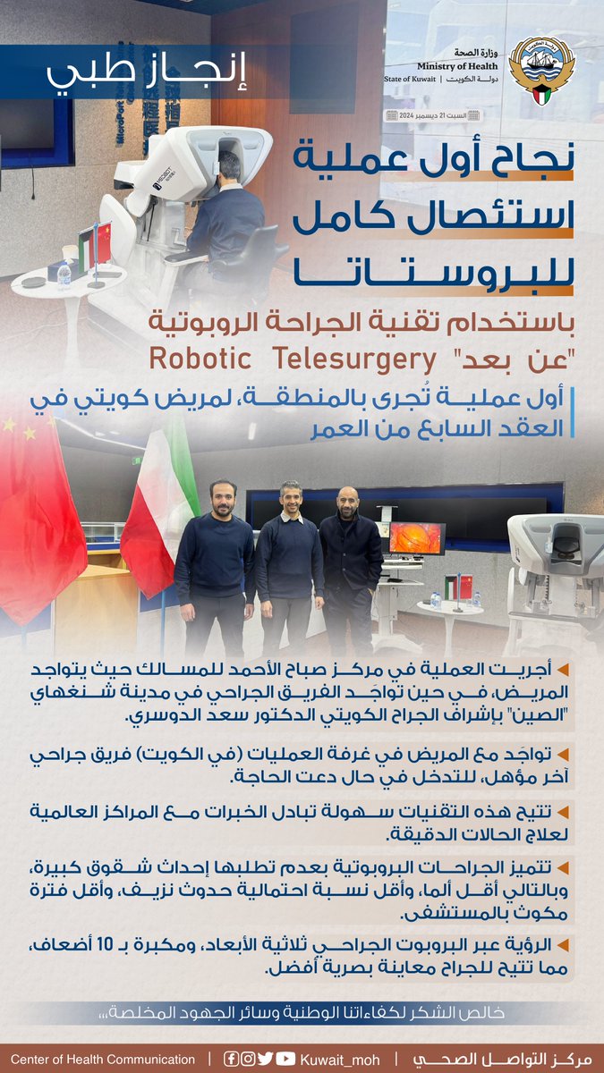 KUWAIT_MOH's tweet photo. #إنجاز_طبي| نجاح أول عملية استئصال كامل للبروستاتا
باستخدام تقنية الجراحة الروبوتية عن بعد (Robotic Telesurgery). https://t.co/jYJXyiXNpw