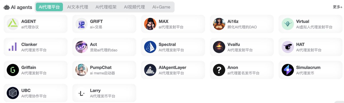 BlockNav tweet media