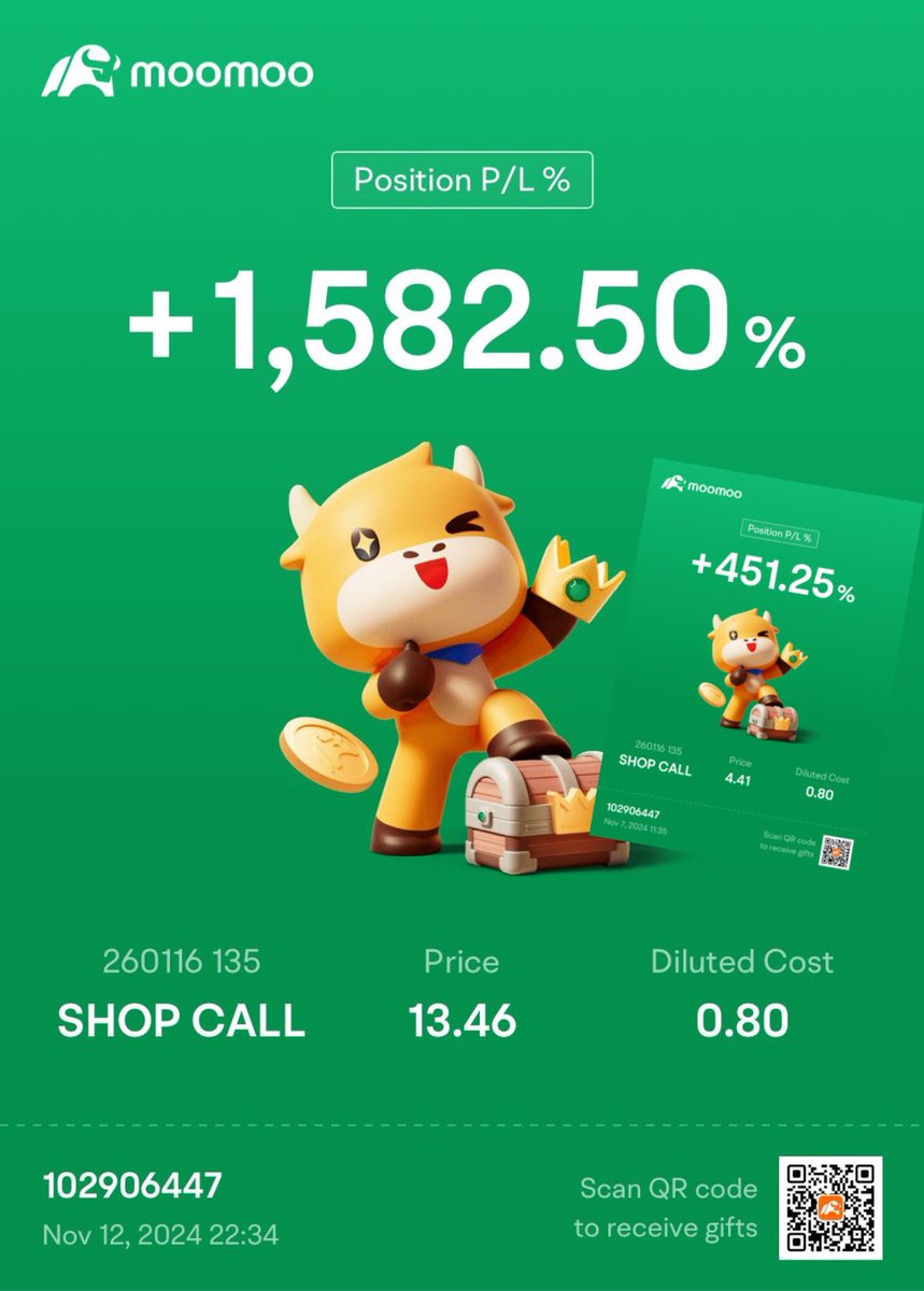 xpckhx's tweet photo. Shopify! https://t.co/MOO7VhmPDR