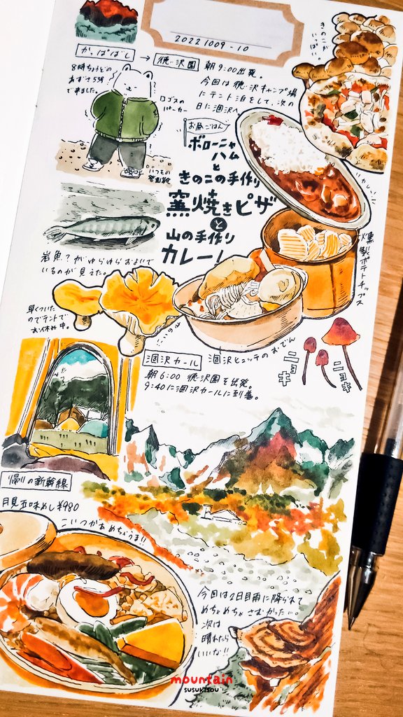 昔のらくがき
 #イラスト  #登山  #食べ物 