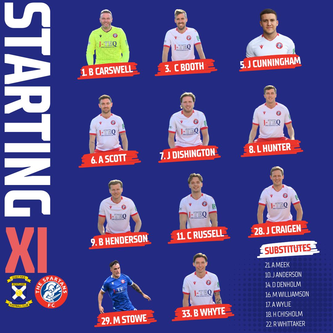 SpartansFC's tweet photo. Today's Spartans line-up: https://t.co/6qRn2WBReS