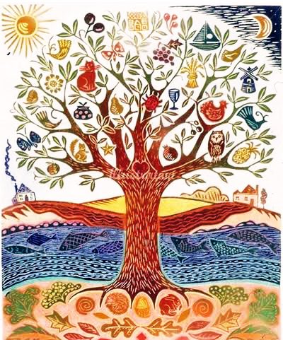 terapiguncesi's tweet photo. 21 Aralık’ı şu yüzden seviyorum; günler tekrar uzamaya başlıyor. Bir de tabi bu vesileyle #narduganbayramı kutlu olsun. https://t.co/6DEhC0btAc