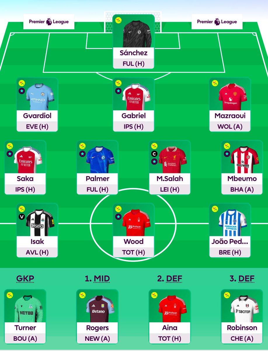 Suleiman (FPL) 🇸🇳🇨🇦 tweet media