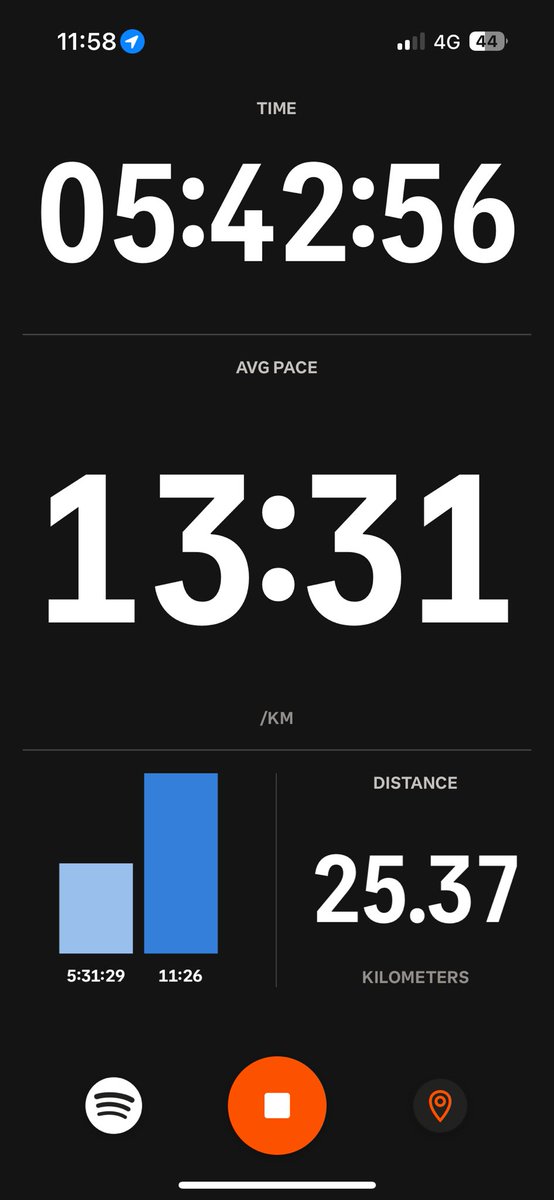 <a href="/andysmanclubuk/">#ANDYSMANCLUB</a> 

Update 5: 1/3 of the way now, what was I thinking