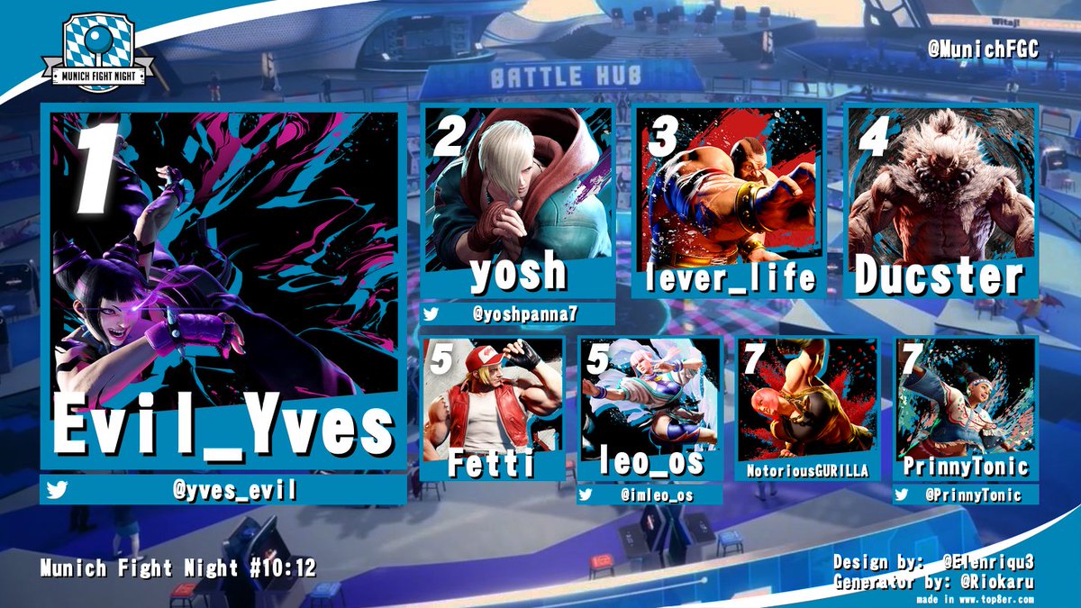 Munich Fight Night tweet media