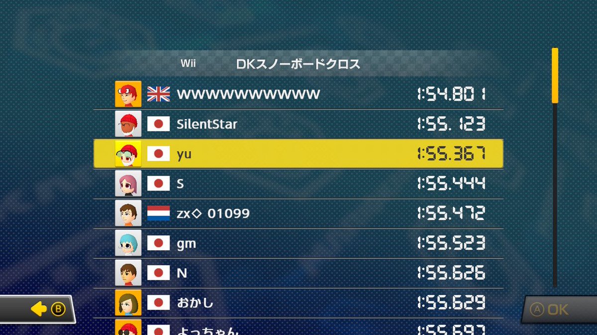 yu_1572's tweet photo. 3rd WW？！？！
初めての3位！！！！！！
嬉しすぎる！！！！😭 https://t.co/E4k0Hxhk6A