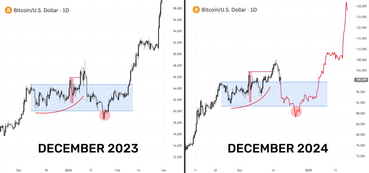 Quantaur tweet media