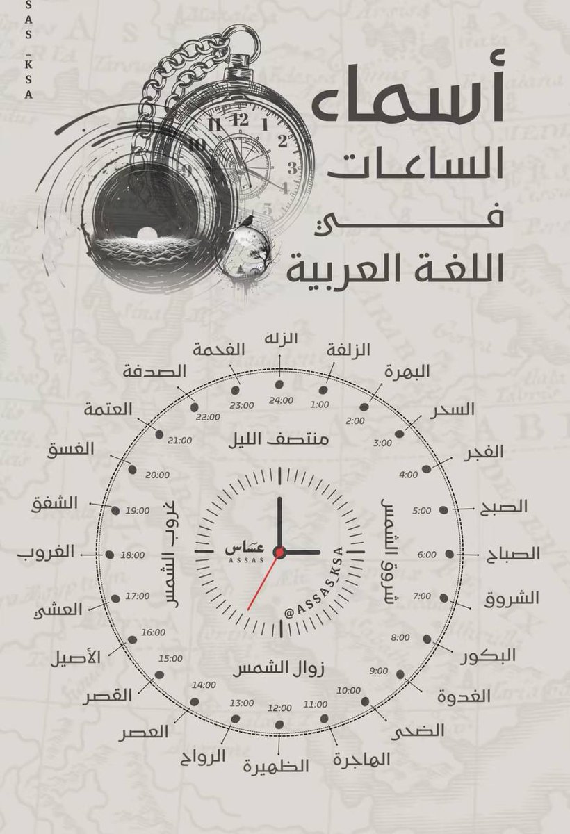 ثقافه اسلامية (@aslmuy) on Twitter photo 