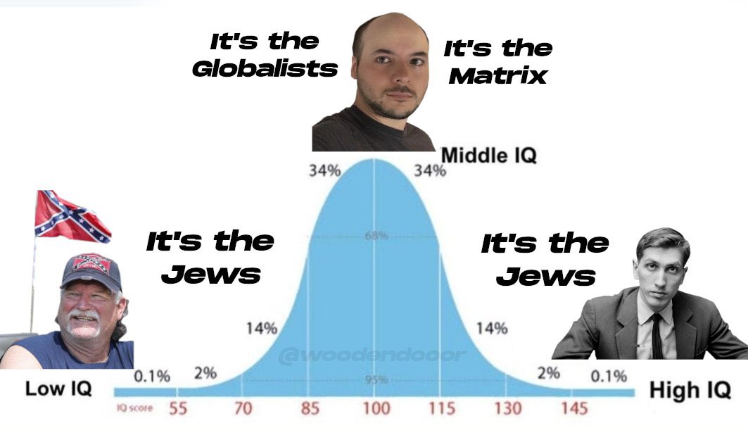 Garbage Human (@garbagehuman24) on Twitter photo 