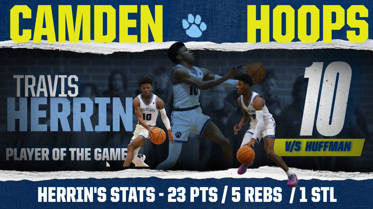 Camden High Men's Hoops (@camdenhighhoops) on Twitter photo Congratulations to Travis Herrin, aka "Trap" , for being named Player of the Game at the men's varsity basketball v/s the Huffman High.
#teamsideline
#basketball
<a href="/nwwbp9jsvy/">travis herrin</a>
<a href="/DBailey_Boy/">David Bailey</a> Congratulations to Travis Herrin, aka "Trap" , for being named Player of the Game at the men's varsity basketball v/s the Huffman High.
#teamsideline
#basketball
<a href="/nwwbp9jsvy/">travis herrin</a>
<a href="/DBailey_Boy/">David Bailey</a>