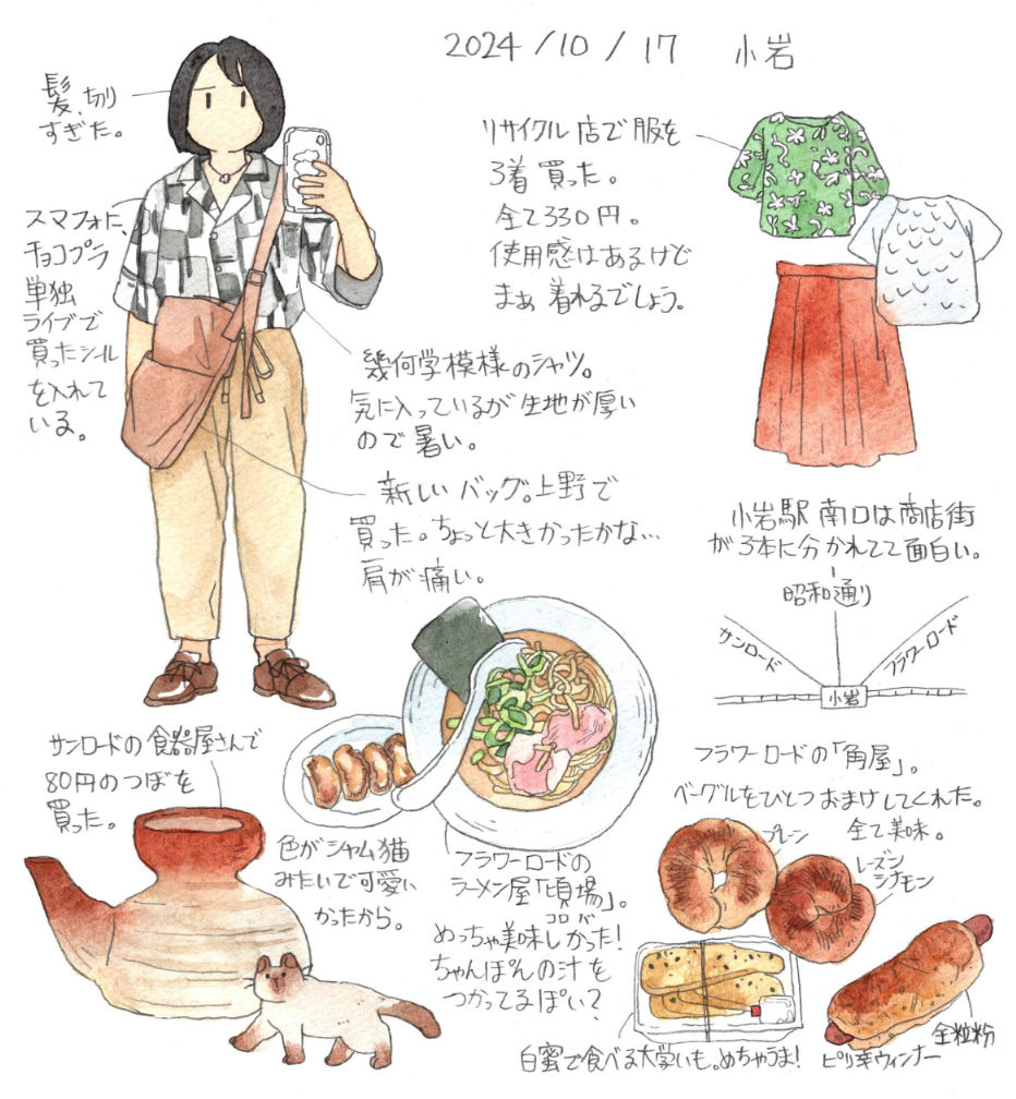 おでかけ記録 秋～ 