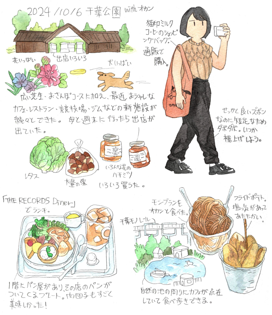 おでかけ記録 秋～ 