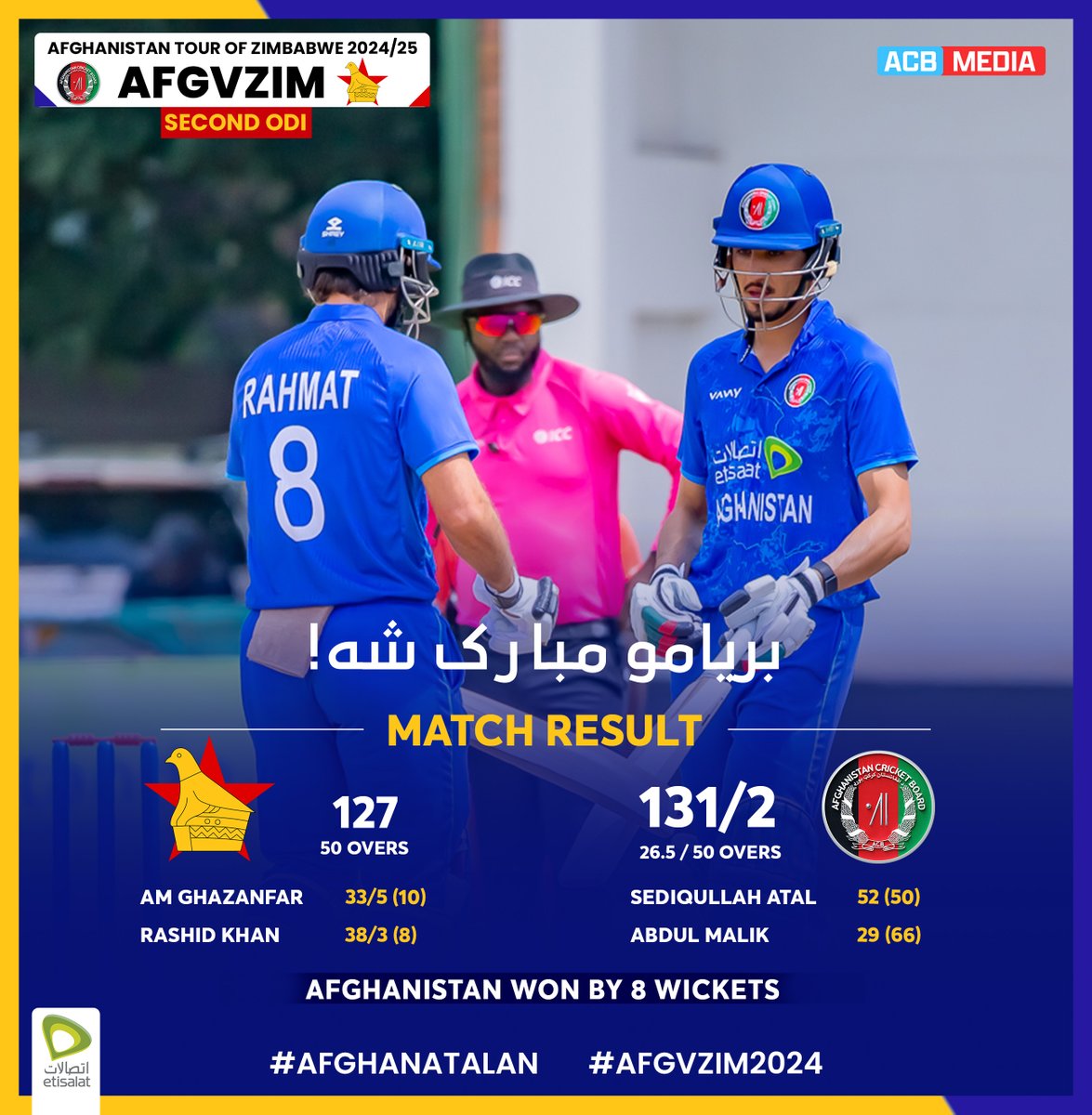 ACBofficials's tweet photo. 𝐀𝐅𝐆𝐇𝐀𝐍𝐈𝐒𝐓𝐀𝐍 𝐖𝐈𝐍 𝐓𝐇𝐄 𝐒𝐄𝐑𝐈𝐄𝐒 𝟐-𝟎 🙌

#AfghanAtalan have put on a remarkable all-round performance to win the third & final ODI by 8 wickets and secure a 2-0 series victory in the three-match ODI series against Zimbabwe. 👏

#ZIMvAFG | #GloriousNationVictoriousTeam