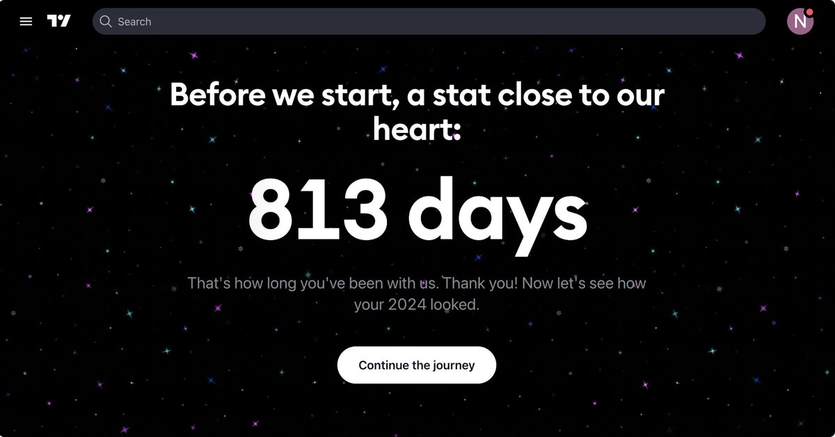 NETO_TRDZ's tweet image. Time flys