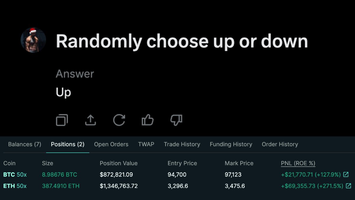 With the help of Grok I am now officially qualified as a cryptocurrency  leverage trader! Hyper Liquid.
