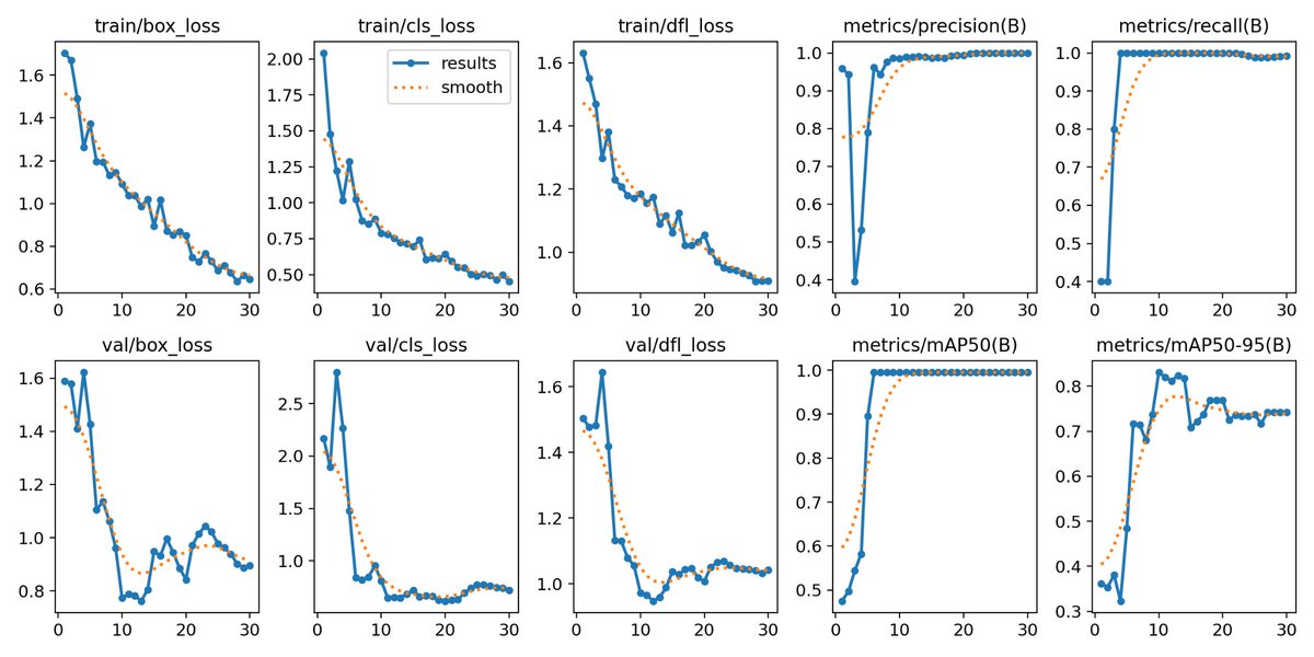 Sign Language Hub tweet media