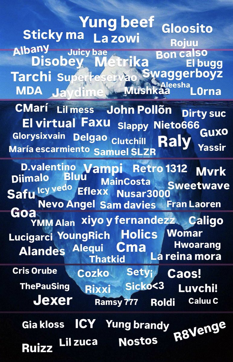 𓆰♰ 𓆪 tweet media