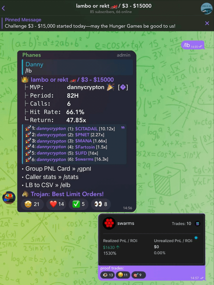 $3 to $15000 update (DAY 4)

16.3x on $swarms

Currently at $4160 and got a tip from an insider about the next 100x meme.

Can't share publicly but can send the CA in a private group.

Join?

• Like &amp; retweet
• Comment "LFG"
• Be follower