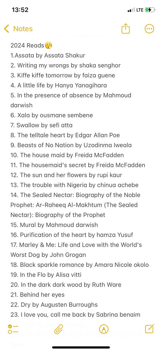 deya_nafeesa's tweet photo. My 2024 Reading Wrapped
Total books: 120 📚
Top genres: African literature(trauma) and Freida McFadden thrillers
Most common side effects: Mind-blowing twists and a full heart 😂❤️
#ReadingWrapped #ilovebeingabookworm https://t.co/2XIU0z8RQ9
