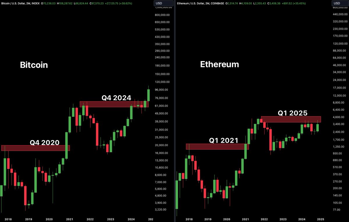 Merlijn The Trader tweet media