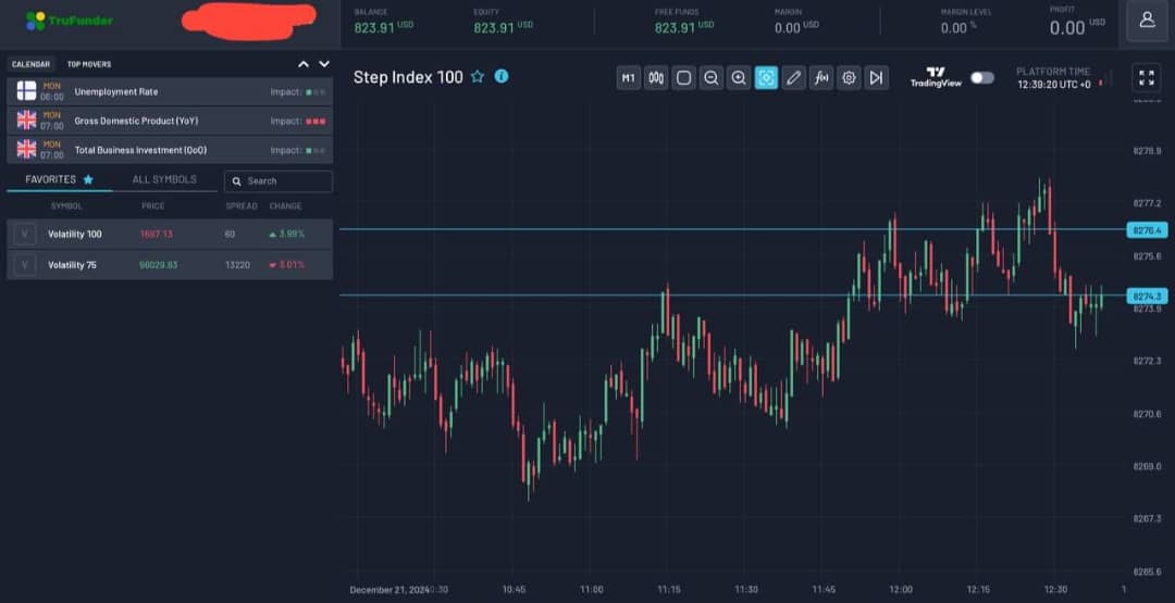 VictorDey35_'s tweet photo. SYNTHETICS PROP FIRM IS HERE
@Trufunder_Prop 

VISIT https://t.co/Qrk9eaBx4c NOW

#Trufunder #Forex #Propfirm #Payout #Explore #Financialfreedom #Growth #Synthetic #Synthetictrading #Christmas #Xmas $Boost #Santapiano /CryArs #Santapiano https://t.co/eQPur0tsB0