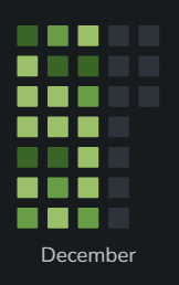 rawat_senpai's tweet photo. Day 21/31 of #December – Final Push! 🚀
🔄 Reverse Level Order Traversal
🌲 Symmetric Tree
📜 Inorder Traversal
 #AndroidDev &amp; #Kotlin! 💻💪
#GFG #WorkManager #ProgrammingJourney https://t.co/vcdIhIkWzr