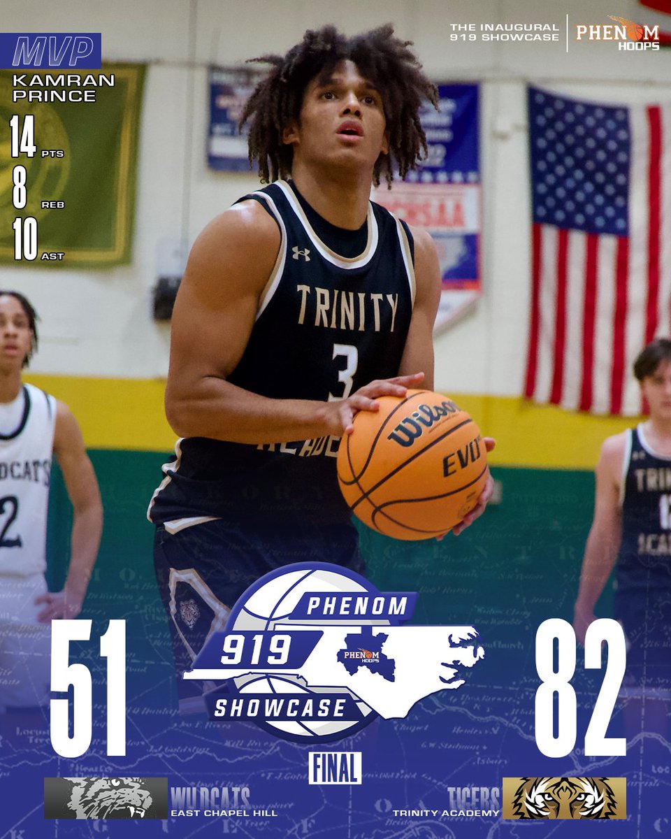 FINAL #Phenom919Showcase

Trinity Academy 82
Kamran Prince (MVP) 14p 8r 10a 1s
Wesley Hilldale 21p 4r 3a
Zion Wells 21p 1r 1a
DJ West 5p 2r 5a 3s
Parker Bye 5p 4r 1a

East Chapel Hill 51
Makai Rhodes 18p 5r
Bennett Corley 15p 
Sam Smith 7p 4r