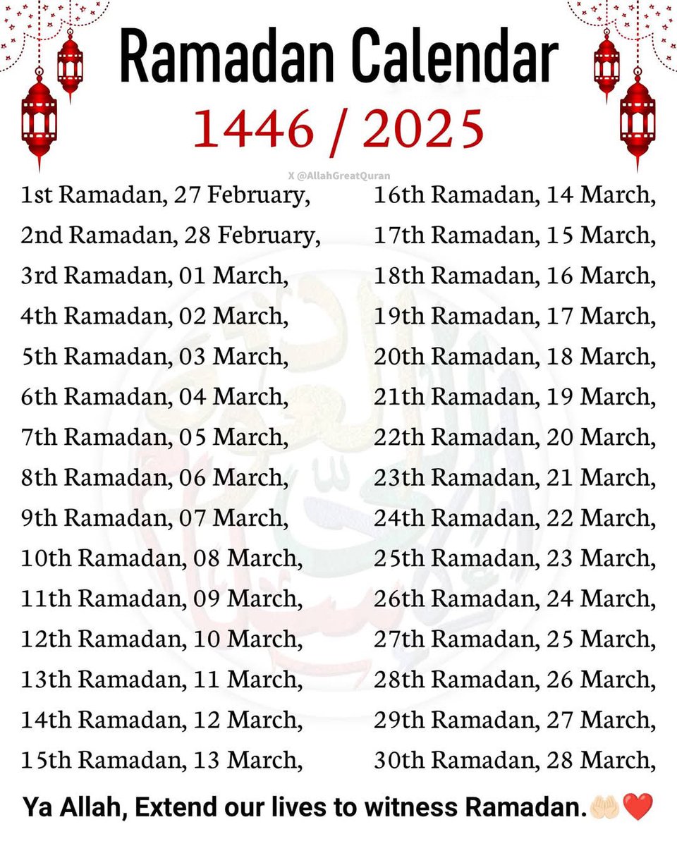 Allah Islam Quran tweet media