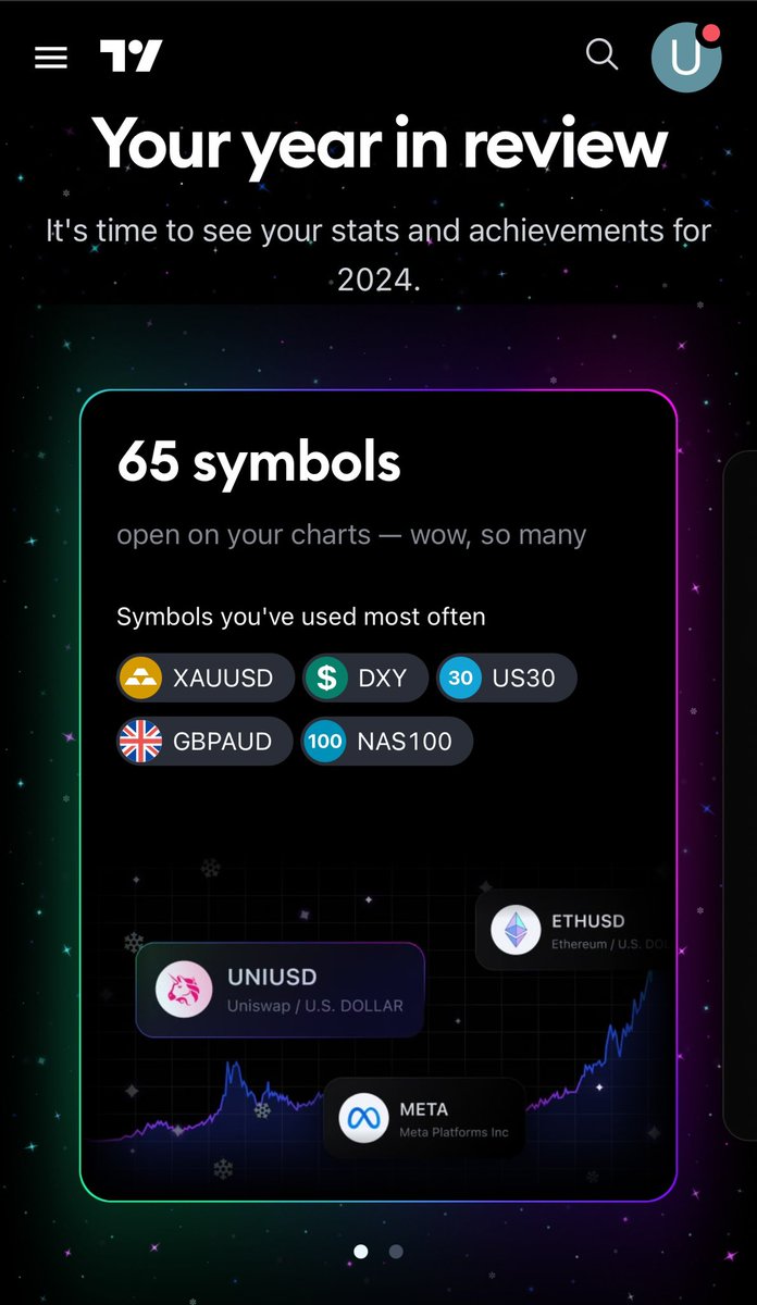 umziefx's tweet photo. Time definitely flies.. I still remember the first time I opened tradingview and was like what’s this 🤣 https://t.co/TU4rOxV0qD