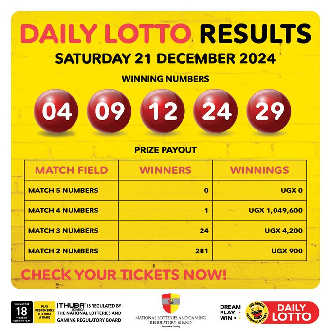 Results & Payouts for (21/12/2024)