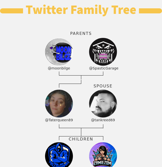 Taterqueen89 🇵🇸 🍉 tweet media