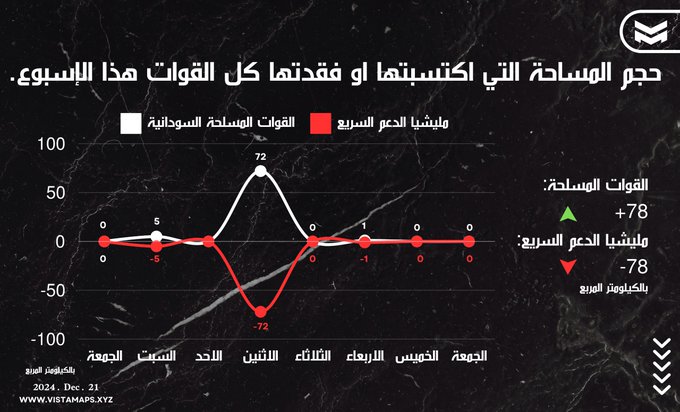 الصورة