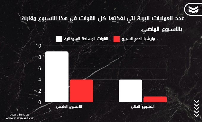 الصورة