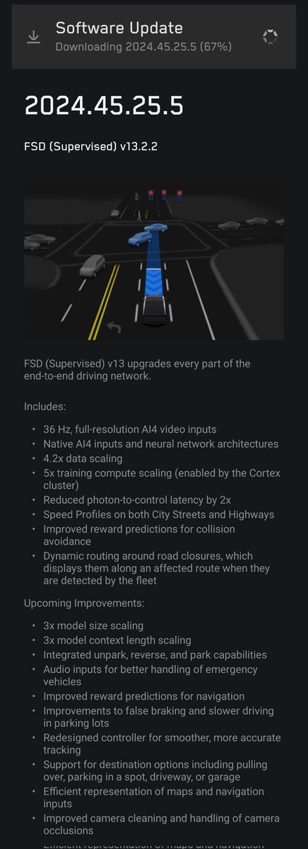 Dirty Tesla tweet media