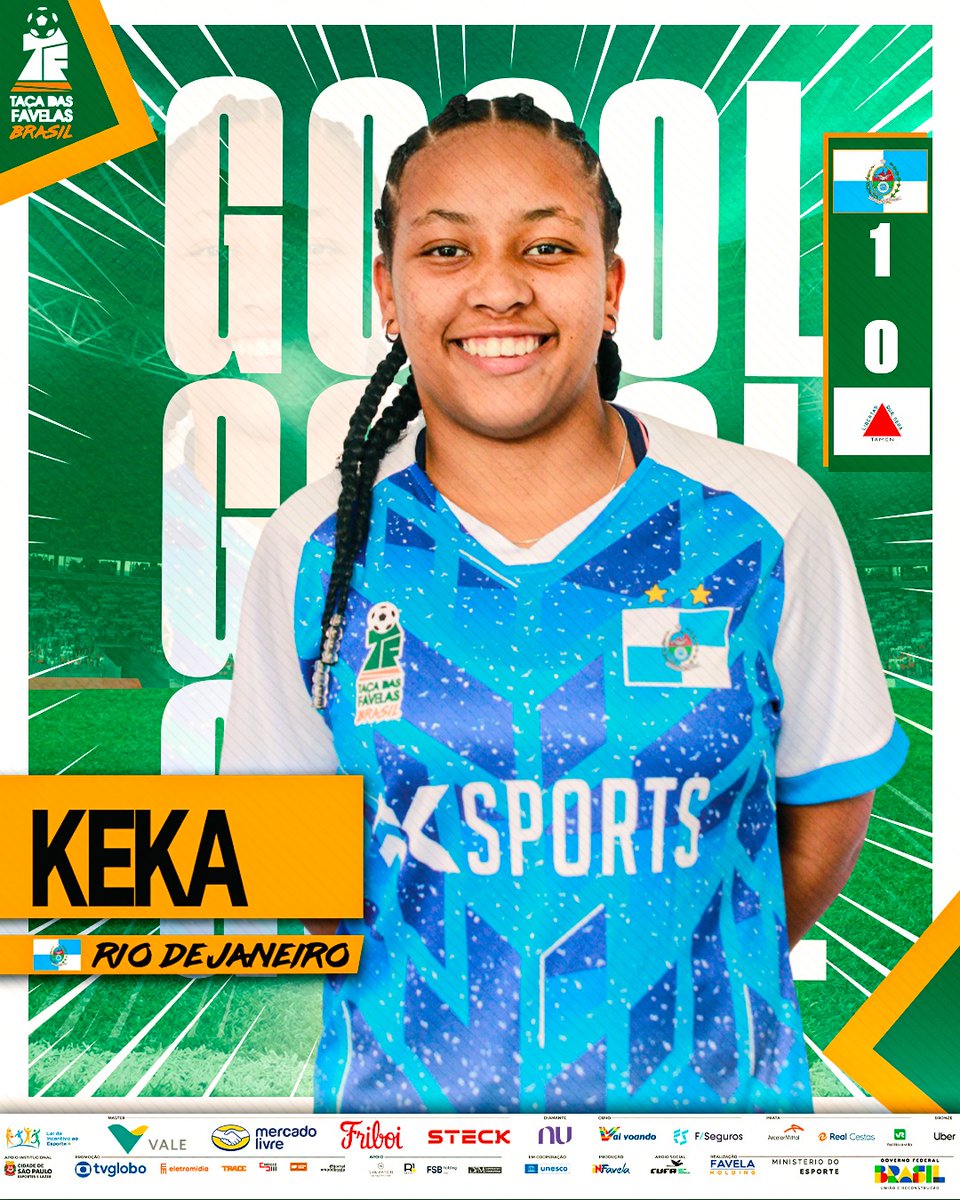 GOOOOOOOOOOOOOOOOOLLLLLLLLL!!! É DO RIO DE JANEEEEIROOOOOO!!

A EQUIPE CARIOCA SAI NA FRENTE COM GOLAÇO DA KEKA!!!!

MINAS GERAIS 0 X 1 RIO DE JANEIRO