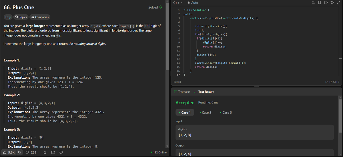 IndiraPraneetha's tweet photo. Day 15 of 50 Days of LeetCode Challenge!!
The Problem : Plus One
#coding #50dayscodingchallenge #LearningJourney
#learning #CodingChallenge https://t.co/jhembUUShR